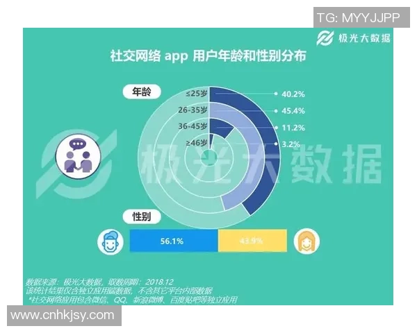 从质疑到破局,看三角洲举动如何用一年时刻,从头界说FPS电竞 从质疑到破局,看三角洲举动如何用一年时刻,从头界说FPS电竞