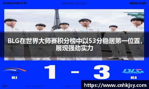 BLG在世界大师赛积分榜中以53分稳居第一位置，展现强劲实力