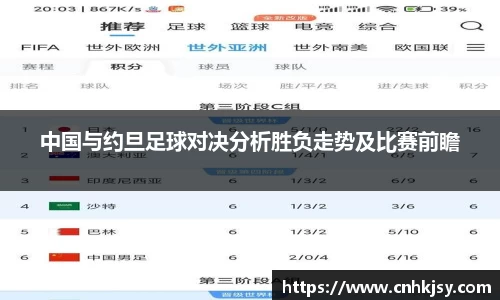 中国与约旦足球对决分析胜负走势及比赛前瞻